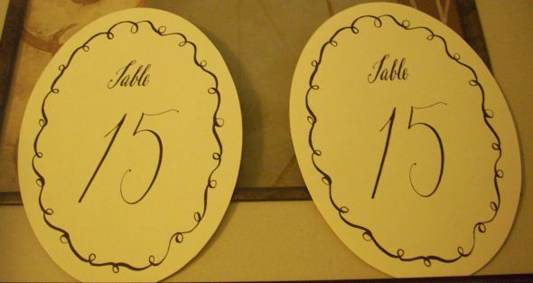 Table Numbers