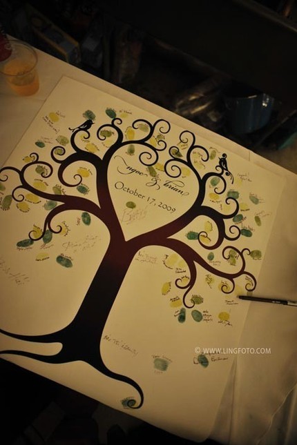 Want a Unique Guest Book :  wedding guest book Guest Book52