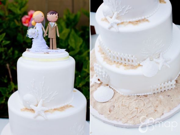 Gallery of the Day : wedding features Let Them Eat Cake 2 Our beach themed cake! : wedding cake topper etsy blue white yellow cake inspiration reception Let Them Eat Cake 2