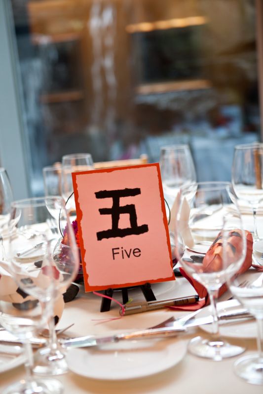 What is the most fun/or what do you think will be the most fun part about :  wedding Table 5