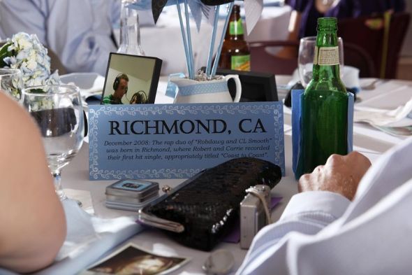Show me your Table NAMES (not numbers!) :  wedding table names CR 146