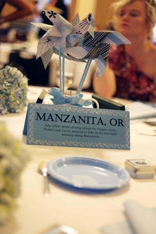 Show me your Table NAMES (not numbers!) :  wedding table names CR 149