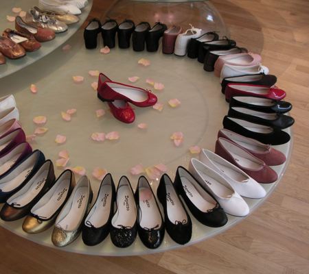 Tell me your favorite pair of flats :  wedding Intro