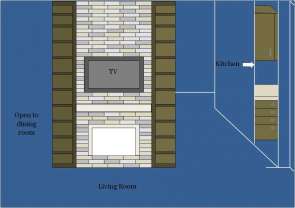 Home improvements: what do you want to do? : wedding Remodel Living Room