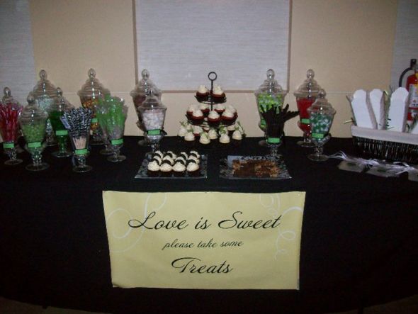 Candy Dessert Buffet Posted 11 months ago by arose29 3 number of comments