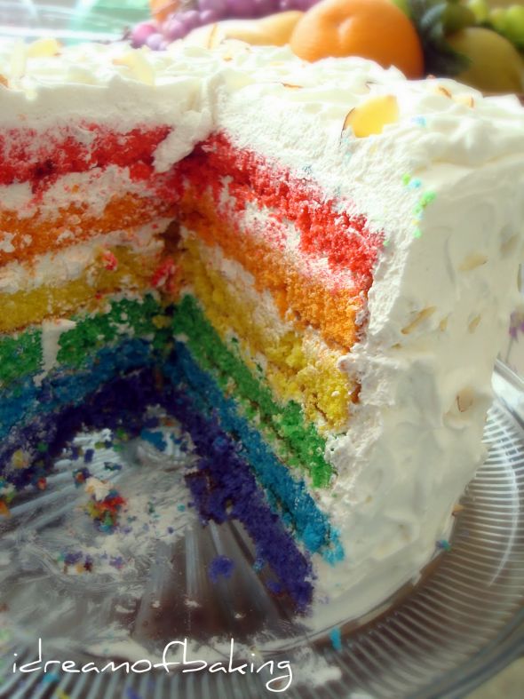 Candy Land Wedding : wedding rainbow bridesmaids candy land wedding Inside Rainbow Cake
