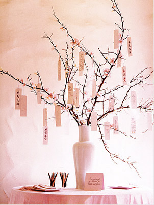 Unique Guestbook Alternatives? :  wedding guest book reception diy Cherryblossomwishingtree