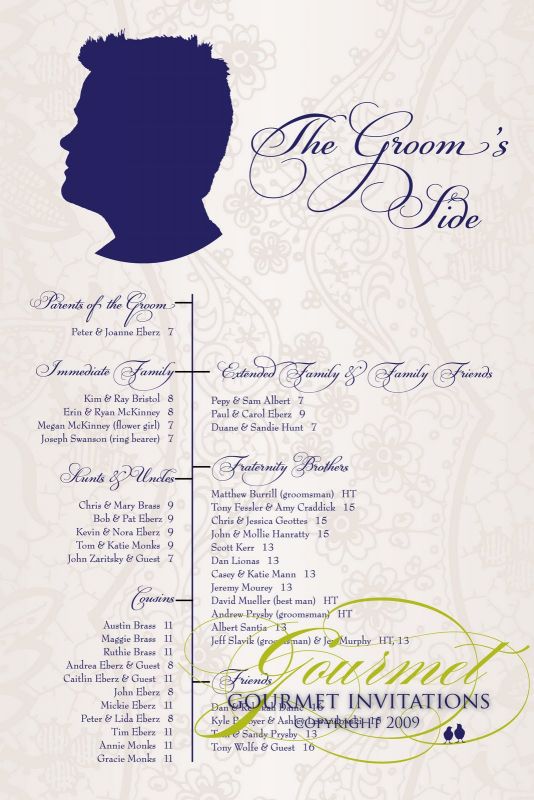 PLEASE POST YOUR SEATING CHART INSPIRATION!!! :  wedding Gourmet Monahan Grooms Side
