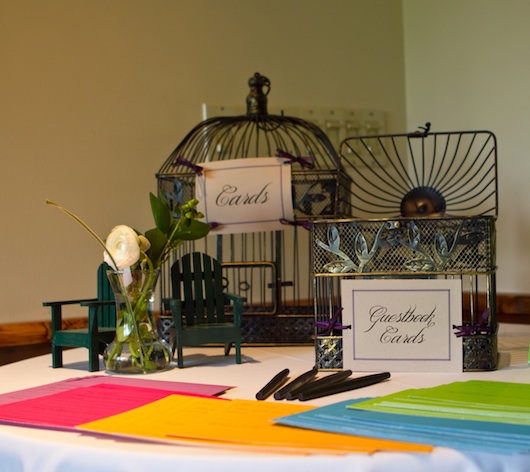 Not inspired by any card box options. What did you use? :  wedding Card Box
