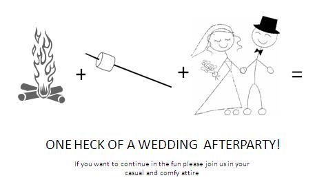 How to phrase my invite? :  wedding Wedafter