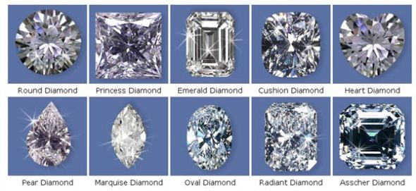 What is your favorite diamond shape? :  wedding diamond shape engagement ring Diamond Shape Cut